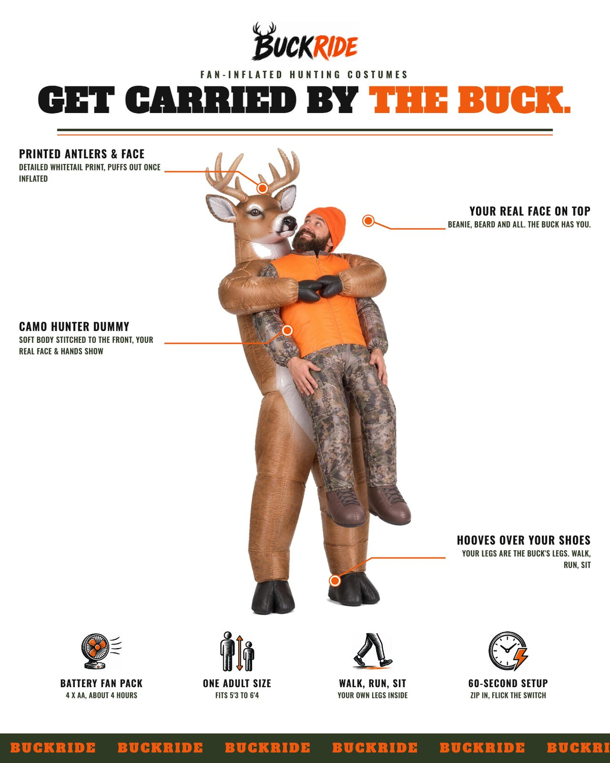 Carry-Me Buck feature breakdown: printed antlers, camo hunter dummy, your real face, hooves over your shoes